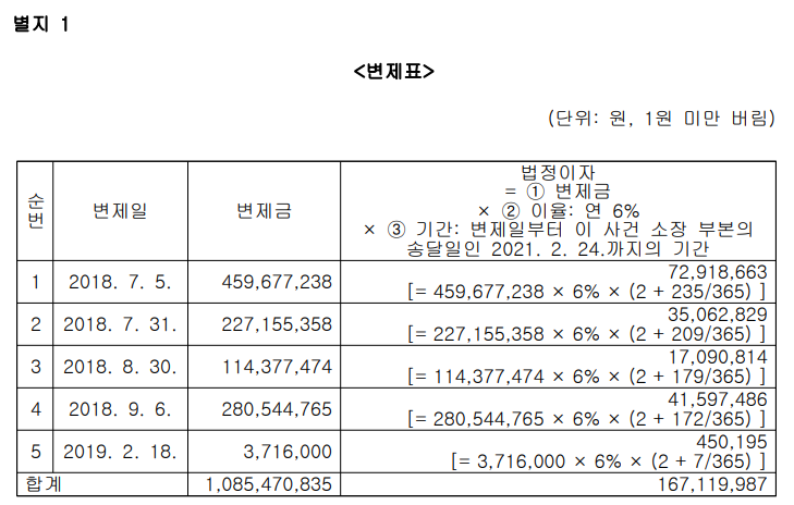 이미지 설명